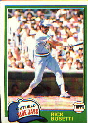 1981 Topps Baseball Cards      046      Rick Bosetti